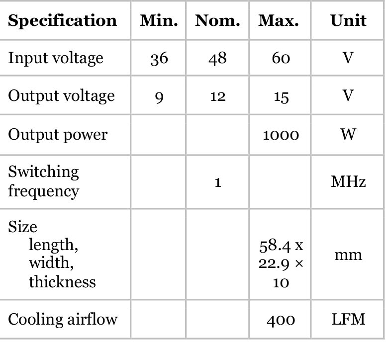 High Density Resonant Converter in a ⅛th Brick Size using eGaN FETs